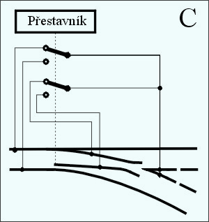 vyhybky4_1c.png